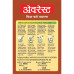 Fish Curry Masala 50g.