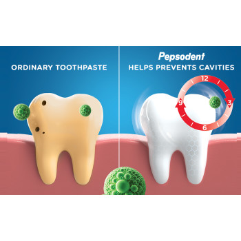 Pepsodent Toothpaste - Germi Check Healthy Fresh, 16g