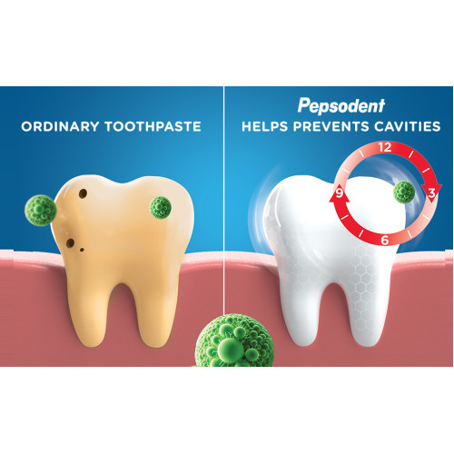 Pepsodent Toothpaste - Germi Check Healthy Fresh, 16g